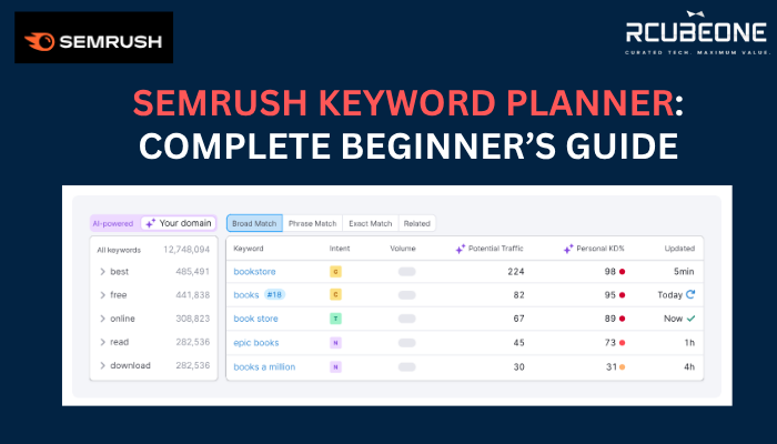 SEMrush Keyword Planner Complete Beginner’s Guide